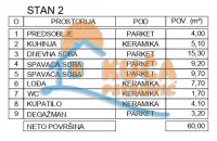 Stan, Duvanište — fotografija 3